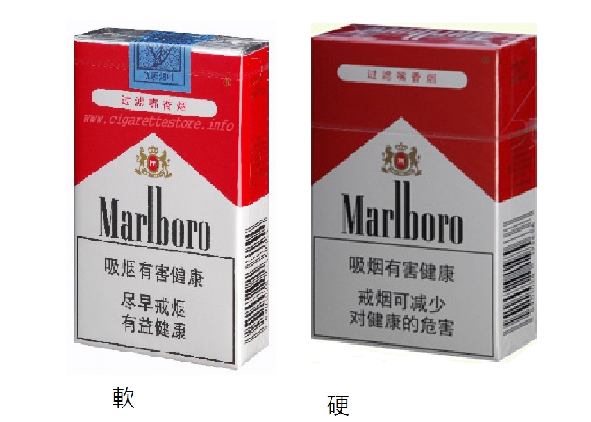 进口免税香烟：香港免税烟有哪些品牌？