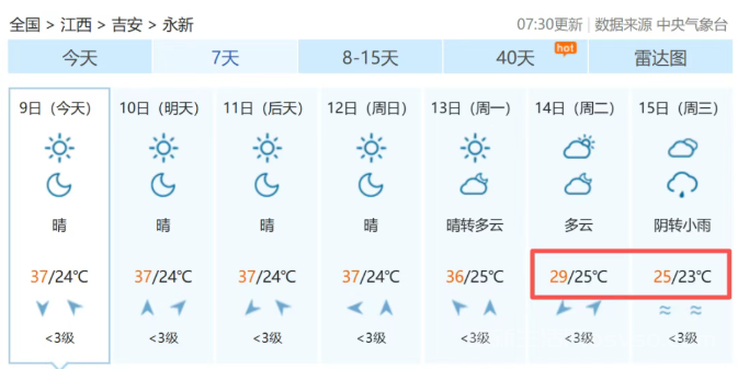 永新未来几天天气降温 多云阴天