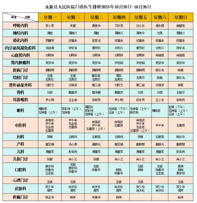 永新县人民医院2025年10月20日至10月26日门诊医生排班