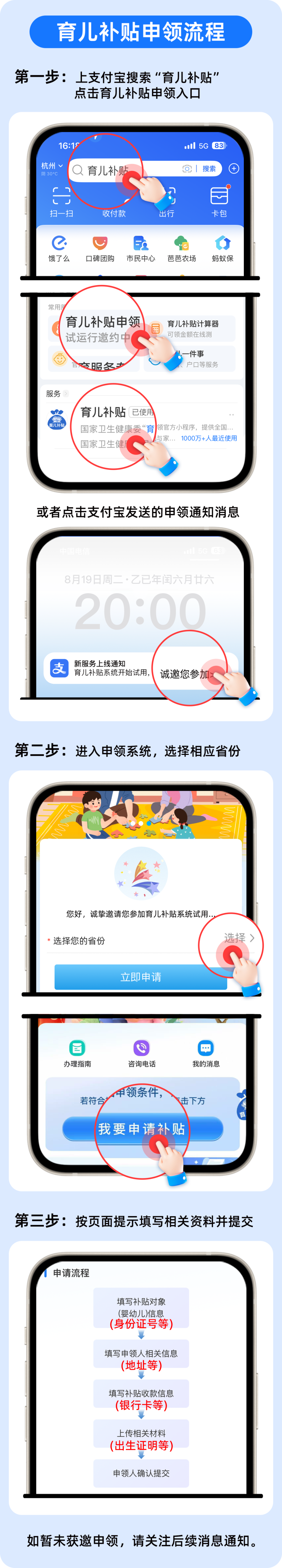 什么是育儿补贴,2025年申领育儿补贴渠道+详细流程
